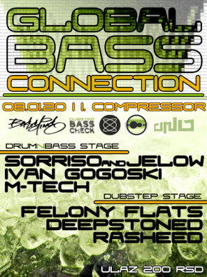 Global Bass Connection :: Christmas Takeover, Compressor, Novi Sad